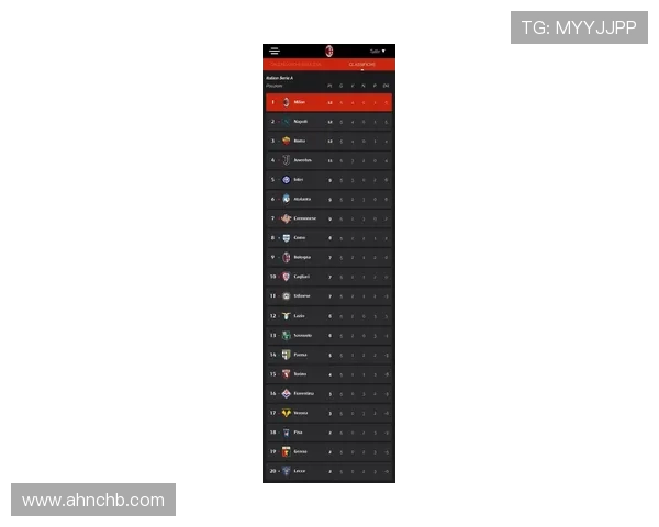 意甲联赛球队总数及发展现状最新统计