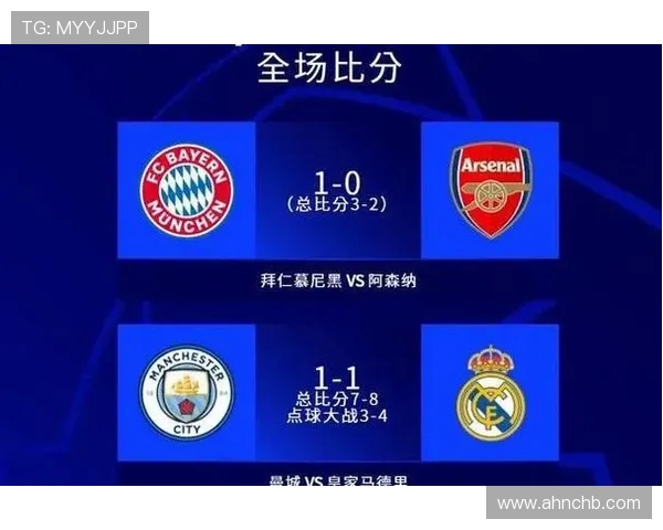 英超球队耐克赞助:耐克对英超球队的赞助合作与影响 英超球队耐克赞助:耐克对英超球队的赞助合作与影响