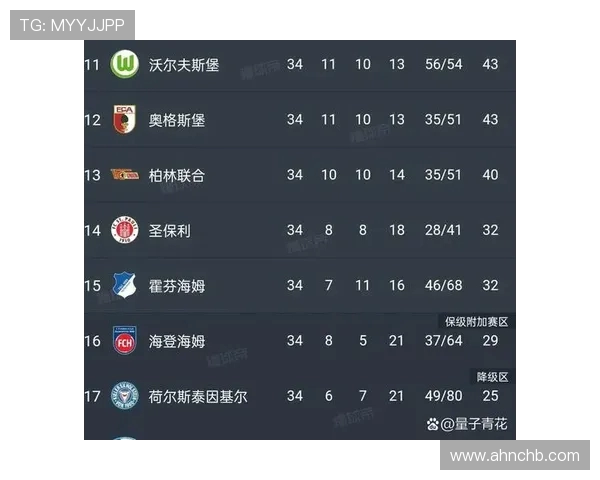 德甲中立球队与主流豪门对战比分分析