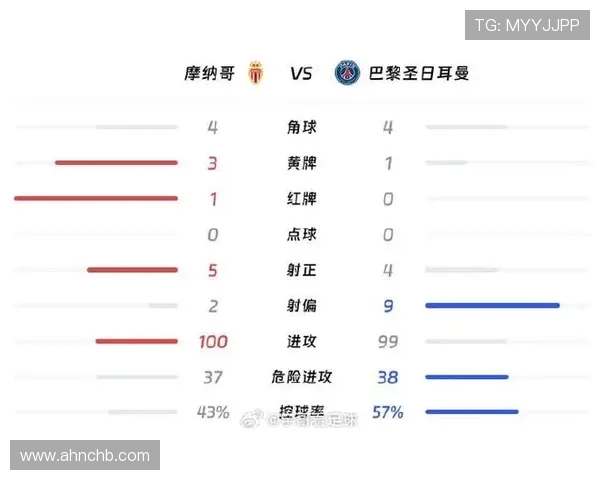 法甲最佳后卫阵容评选及防守能力分析