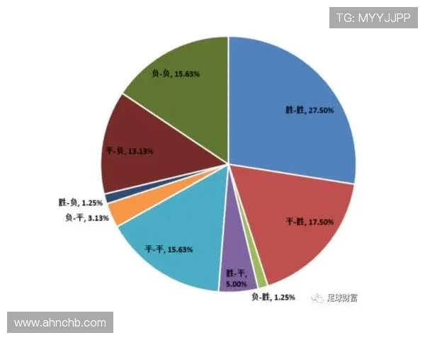 法甲球员进攻贡献度及赛季总数据分析报告