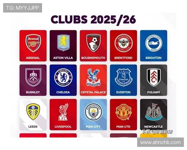 英超参加本赛季欧冠的球队名单及前景展望 英超参加本赛季欧冠的球队名单及前景展望